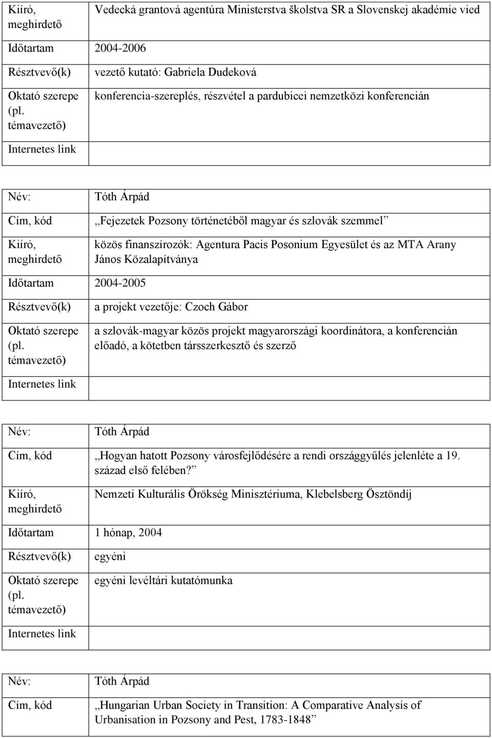 vezetője: Czoch Gábor a szlovák-magyar közös projekt magyarországi koordinátora, a konferencián előadó, a kötetben társszerkesztő és szerző Hogyan hatott Pozsony városfejlődésére a rendi országgyűlés