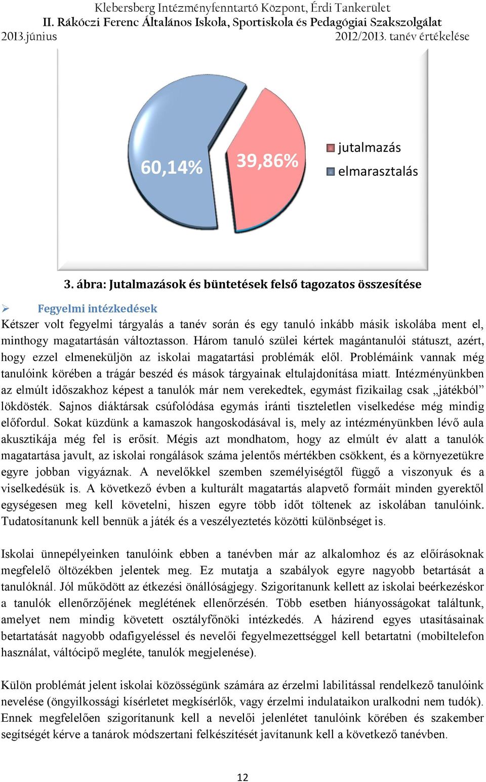 változtasson. Három tanuló szülei kértek magántanulói státuszt, azért, hogy ezzel elmeneküljön az iskolai magatartási problémák elől.