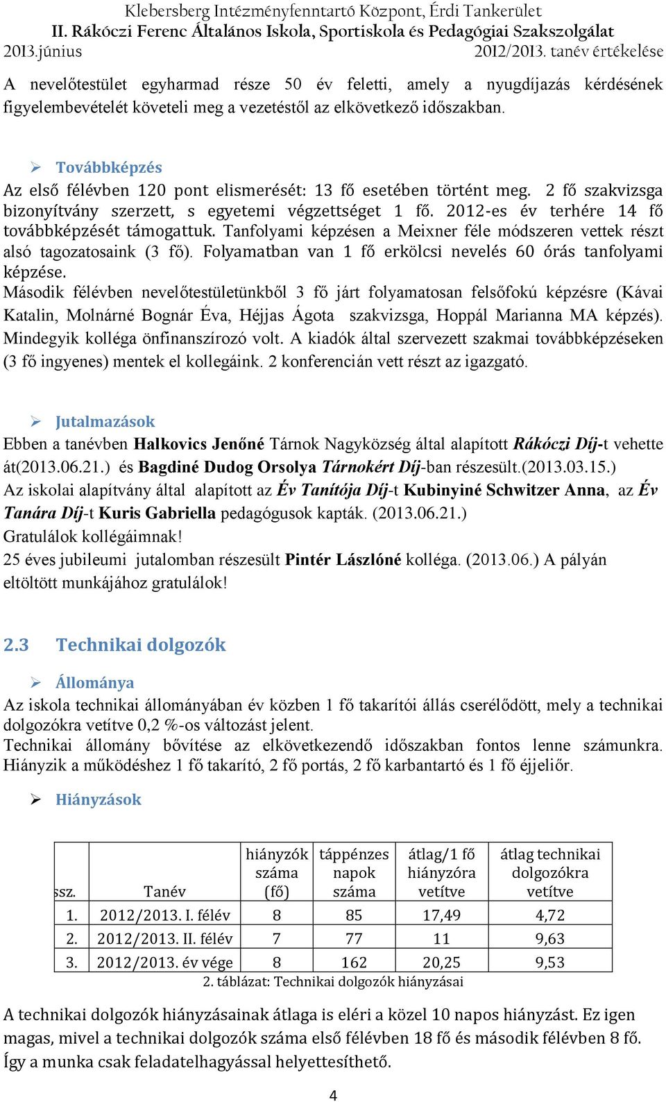 2012-es e v terhe re 14 fo tova bbke pze se t ta mogattuk. Tanfolyami képzésen a Meixner féle módszeren vettek részt alsó tagozatosaink (3 fő).