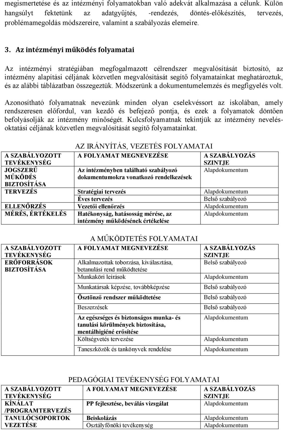 Az intézményi működés folyamatai Az intézményi stratégiában megfogalmazott célrendszer megvalósítását biztosító, az intézmény alapítási céljának közvetlen megvalósítását segítő folyamatainkat