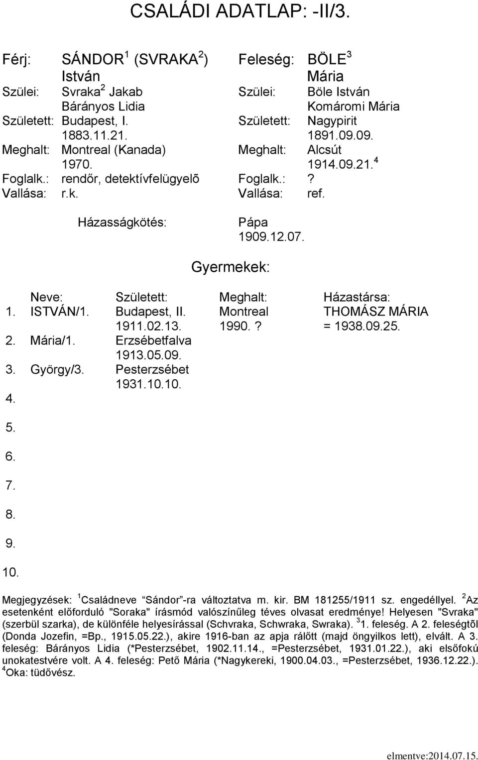 Erzsébetfalva 1913.00 3. György/3. Pesterzsébet 1931. Megjegyzések: 1 Családneve Sándor -ra változtatva m. kir. BM 181255/1911 sz. engedéllyel.