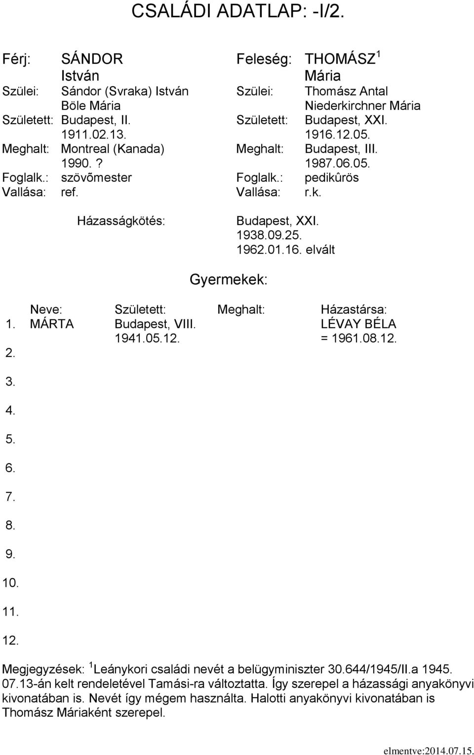 13. 1910 Montreal (Kanada) Budapest, III. 1990.? 19800 szövõmester pedikûrös Vallása: ref. Vallása: r.k. Budapest, XXI. 19302 1962.01.1 elvált 1.