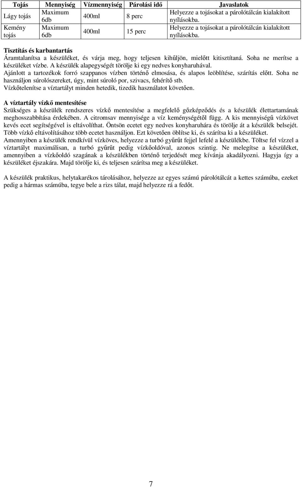 Tisztítás és karbantartás Áramtalanítsa a készüléket, és várja meg, hogy teljesen kihűljön, mielőtt kitisztítaná. Soha ne merítse a készüléket vízbe.