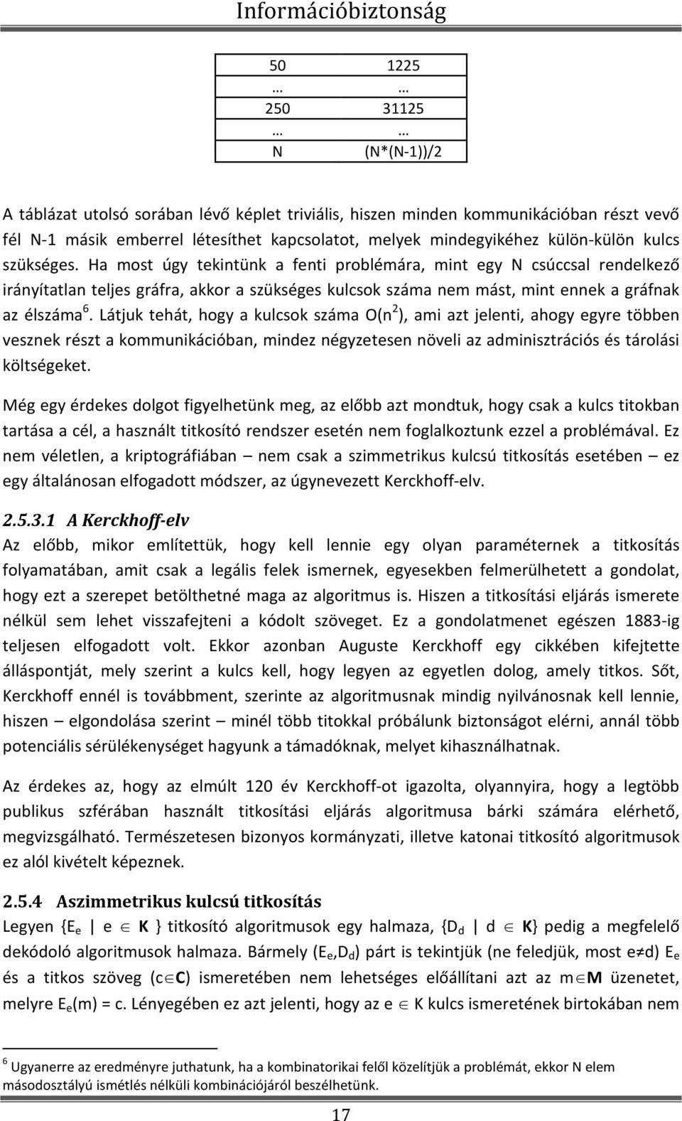 Ha most úgy tekintünk a fenti problémára, mint egy N csúccsal rendelkező irányítatlan teljes gráfra, akkor a szükséges kulcsok száma nem mást, mint ennek a gráfnak az élszáma 6.