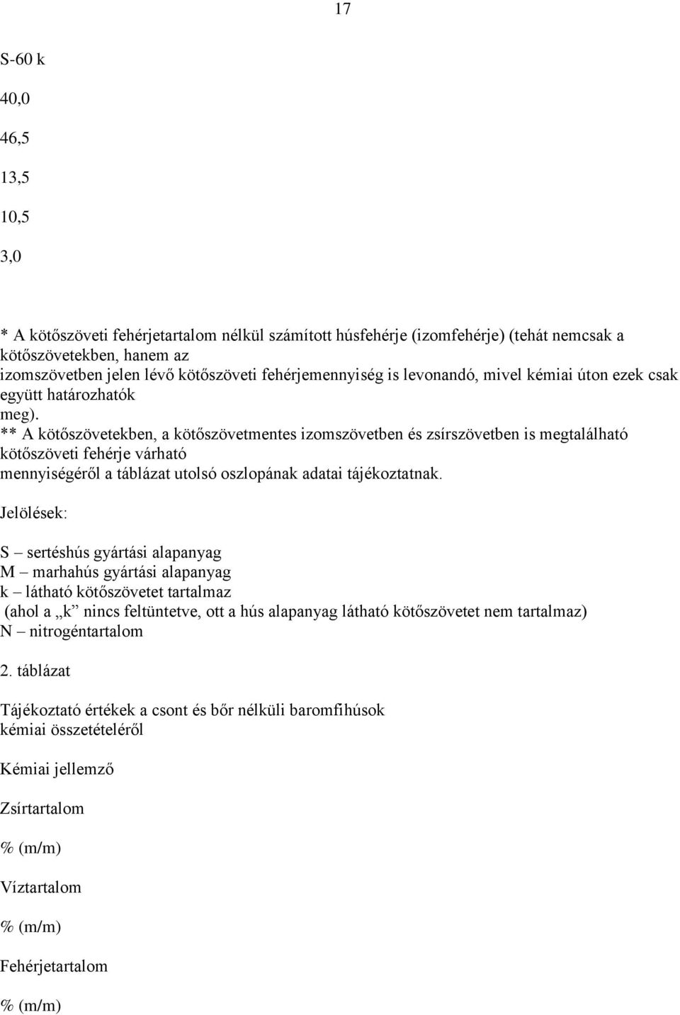 ** A kötőszövetekben, a kötőszövetmentes izomszövetben és zsírszövetben is megtalálható kötőszöveti fehérje várható mennyiségéről a táblázat utolsó oszlopának adatai tájékoztatnak.