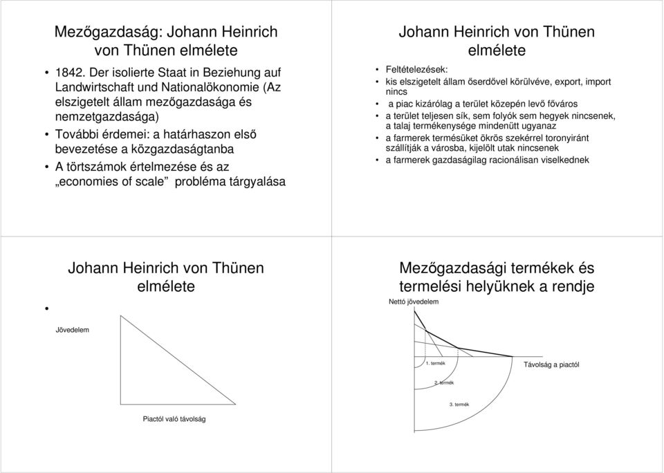 törtszámok értelmezése és az economies of scale probléma tárgyalása Johann Heinrich von Thünen elmélete Feltételezések: kis elszigetelt állam őserdővel körülvéve, export, import nincs a piac