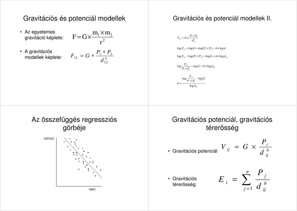 d12 log F12 = logg + log( P1 P2 ) b log d log F 12 log( P1 P2 ) logg = b log F12 log P P 1 2 logg = b log d 12 d 12 F12 log logg