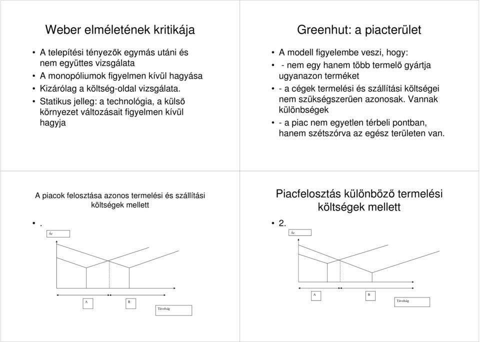 gyártja ugyanazon terméket - a cégek termelési és szállítási költségei nem szükségszerűen azonosak.