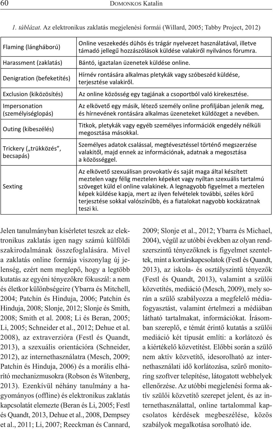 (személyiséglopás) Outing (kibeszélés) Trickery ( trükközés, becsapás) Sexting Online veszekedés dühös és trágár nyelvezet használatával, illetve támadó jelleg hozzászólások küldése valakir l