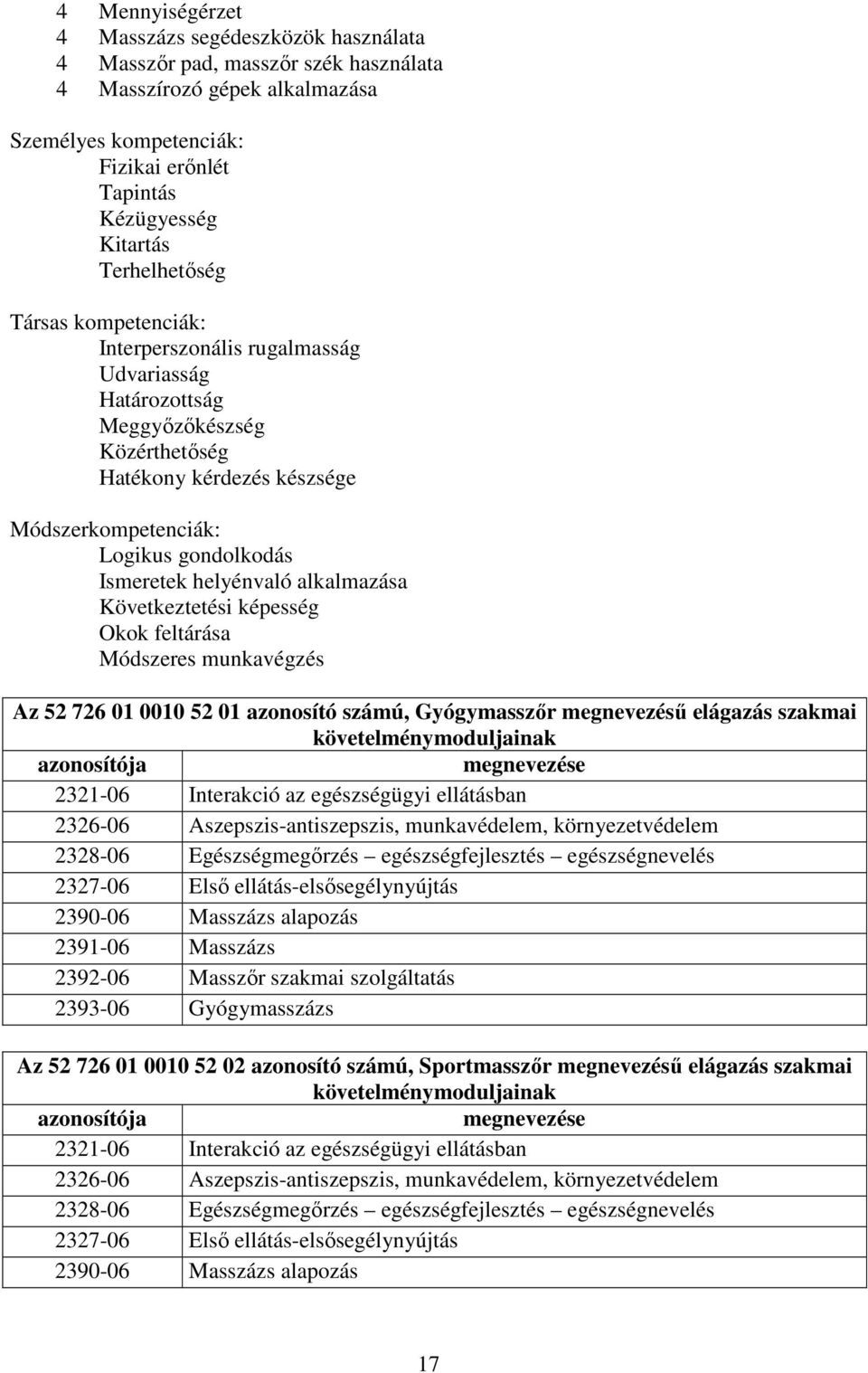 helyénvaló alkalmazása Következtetési képesség Okok feltárása Módszeres munkavégzés Az 52 726 01 0010 52 01 azonosító számú, Gyógymasszőr megnevezésű elágazás szakmai követelménymoduljainak