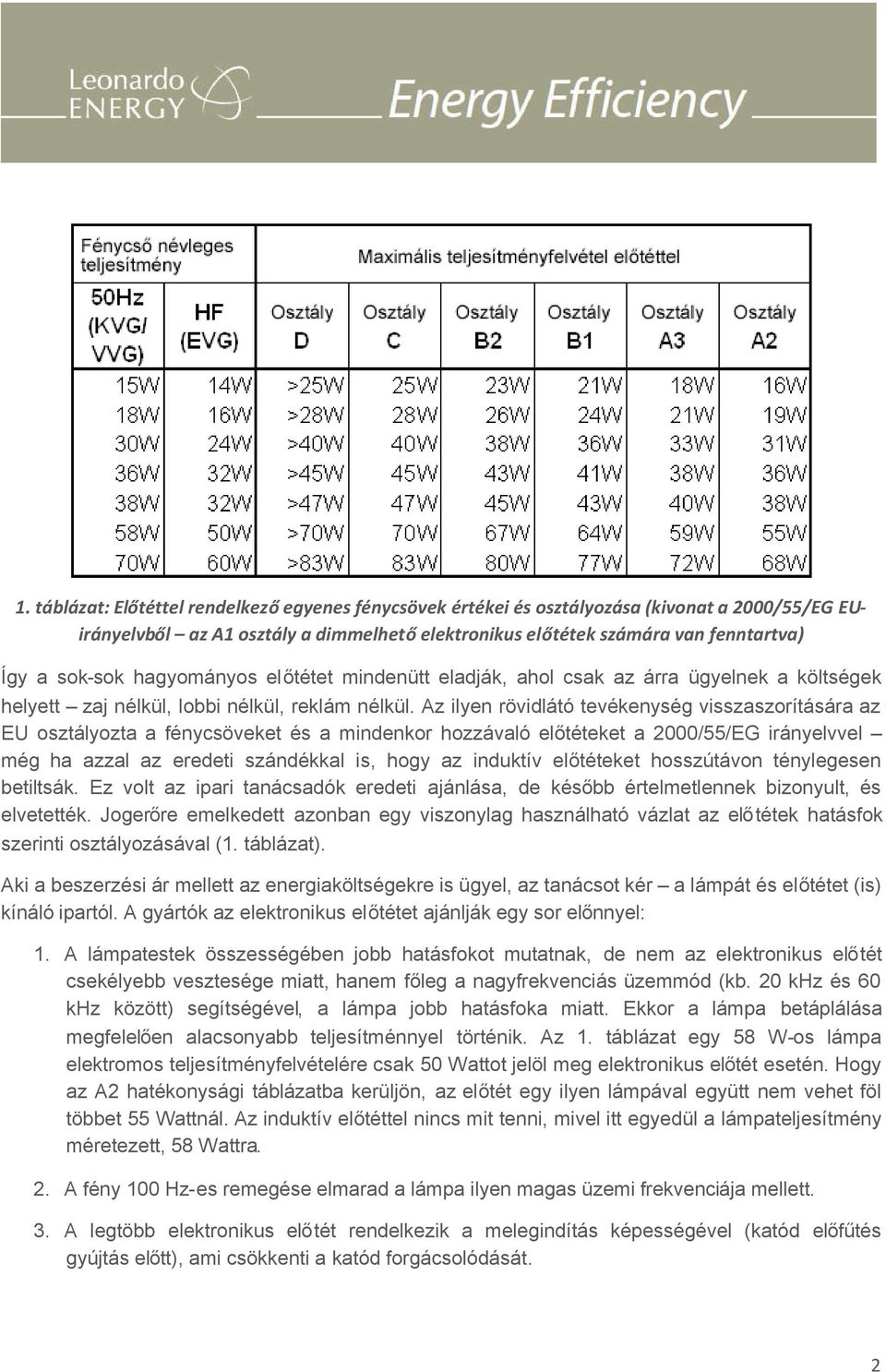 Az ilyen rövidlátó tevékenység visszaszorítására az EU osztályozta a fénycsöveket és a mindenkor hozzávaló előtéteket a 2000/55/EG irányelvvel még ha azzal az eredeti szándékkal is, hogy az induktív