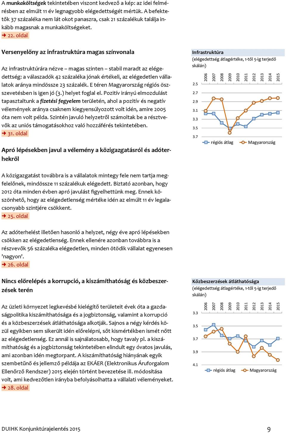 Versenyelőny az infrastruktúra magas színvonala Az infrastruktúrára nézve magas szinten stabil maradt az elégedettség: a válaszadók 42 százaléka jónak értékeli, az elégedetlen vállalatok aránya