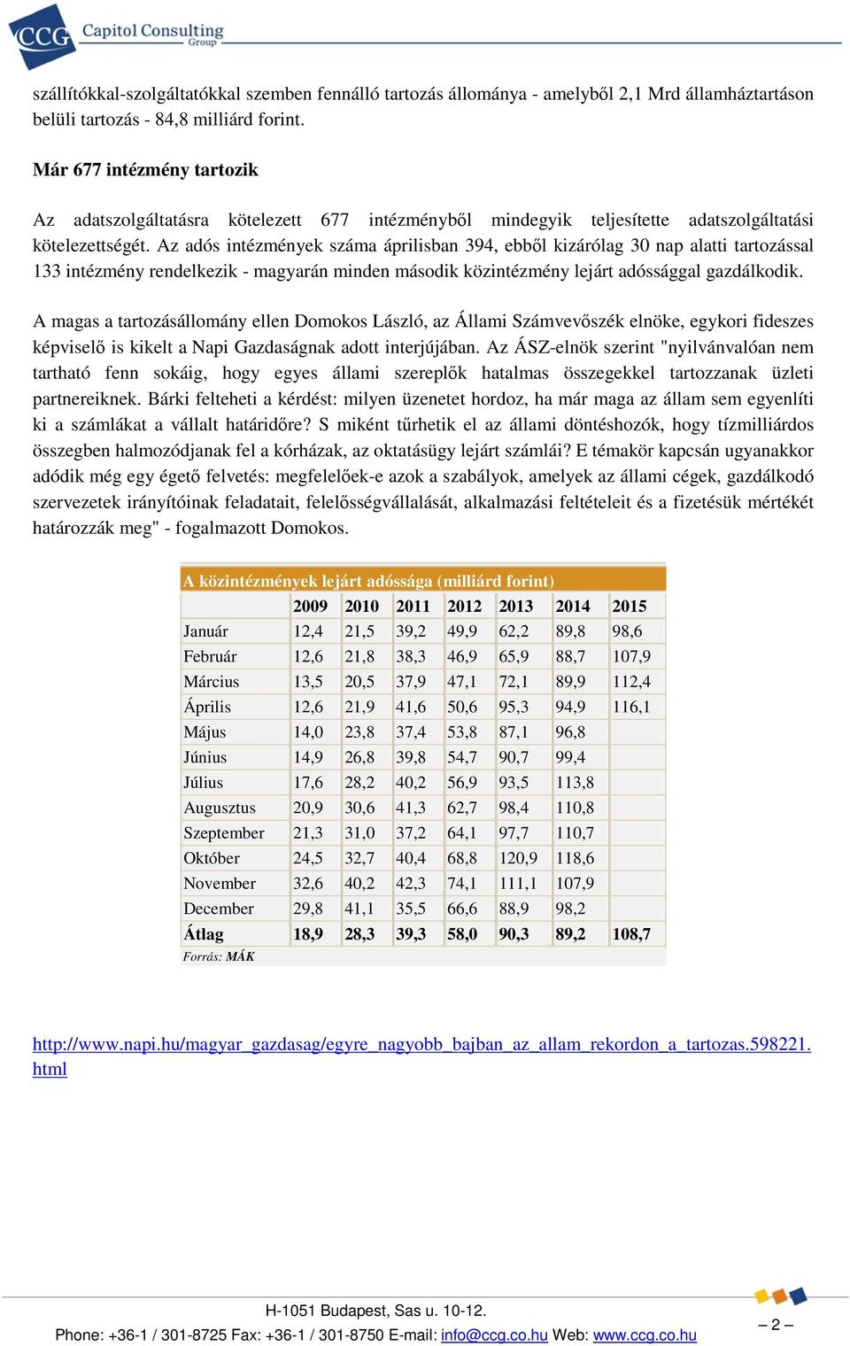 Az adós intézmények száma áprilisban 394, ebből kizárólag 30 nap alatti tartozással 133 intézmény rendelkezik - magyarán minden második közintézmény lejárt adóssággal gazdálkodik.