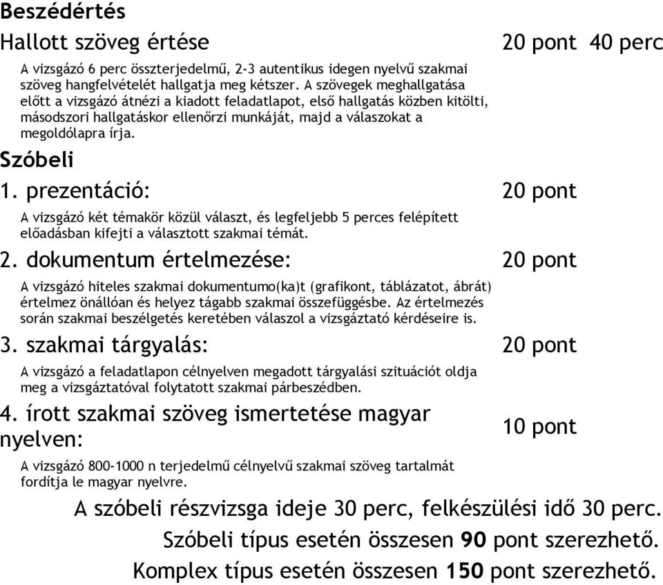 prezentáció: 20 pont A vizsgázó két témakör közül választ, és legfeljebb 5 perces felépített előadásban kifejti a választott szakmai témát. 2. dokumentum értelmezése: 20 pont A vizsgázó hiteles szakmai dokumentumo(ka)t (grafikont, táblázatot, ábrát) értelmez önállóan és helyez tágabb szakmai összefüggésbe.