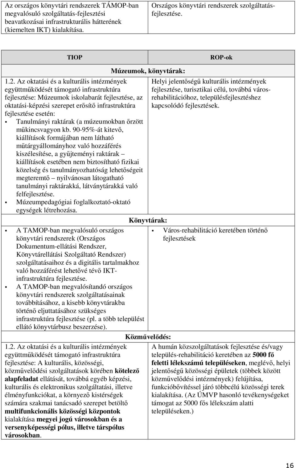 Az oktatási és a kulturális intézmények együttmőködését támogató infrastruktúra fejlesztése: Múzeumok iskolabarát fejlesztése, az oktatási-képzési szerepet erısítı infrastruktúra fejlesztése esetén: