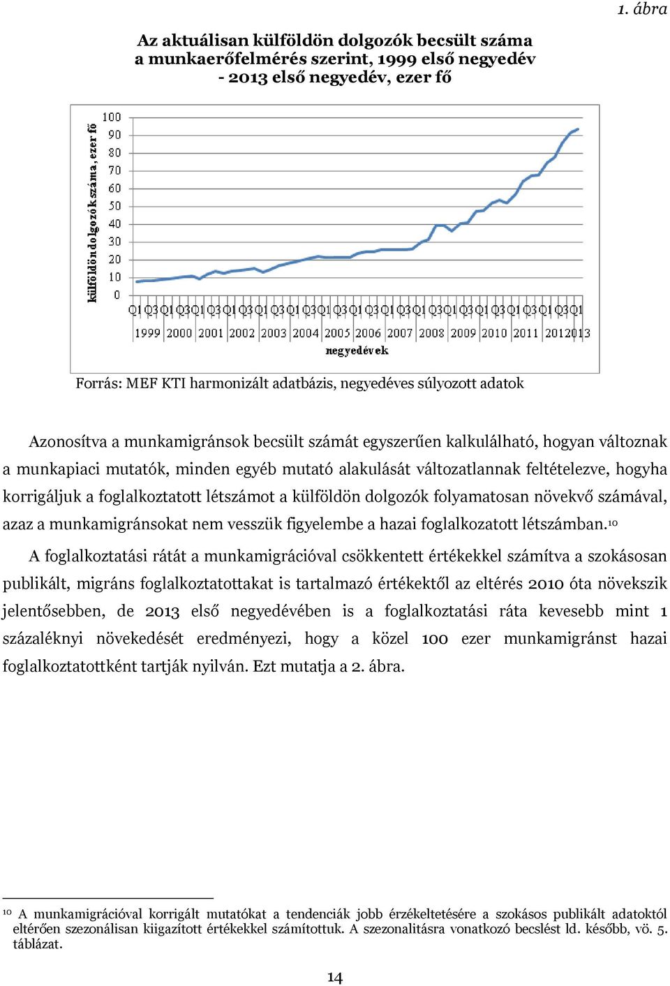 foglalkoztatott létszámot a külföldön dolgozók folyamatosan növekvő számával, azaz a munkamigránsokat nem vesszük figyelembe a hazai foglalkozatott létszámban.