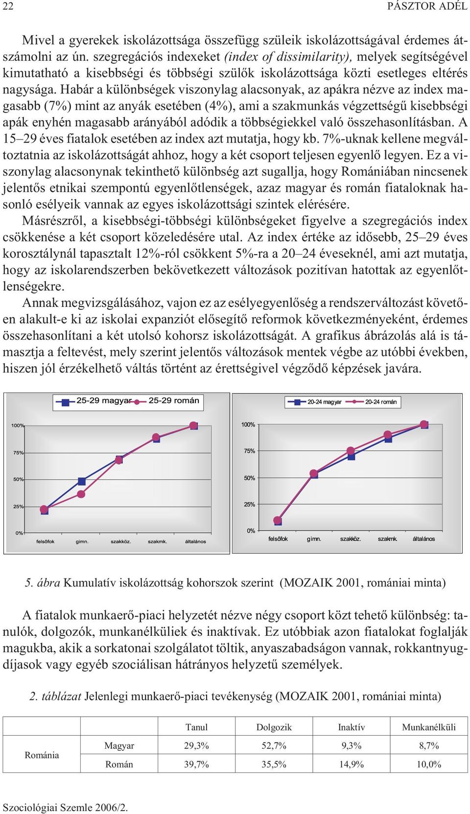 Habár a különbségek viszonylag alacsonyak, az apákra nézve az index magasabb (7%) mint az anyák esetében (4%), ami a szakmunkás végzettségû kisebbségi apák enyhén magasabb arányából adódik a