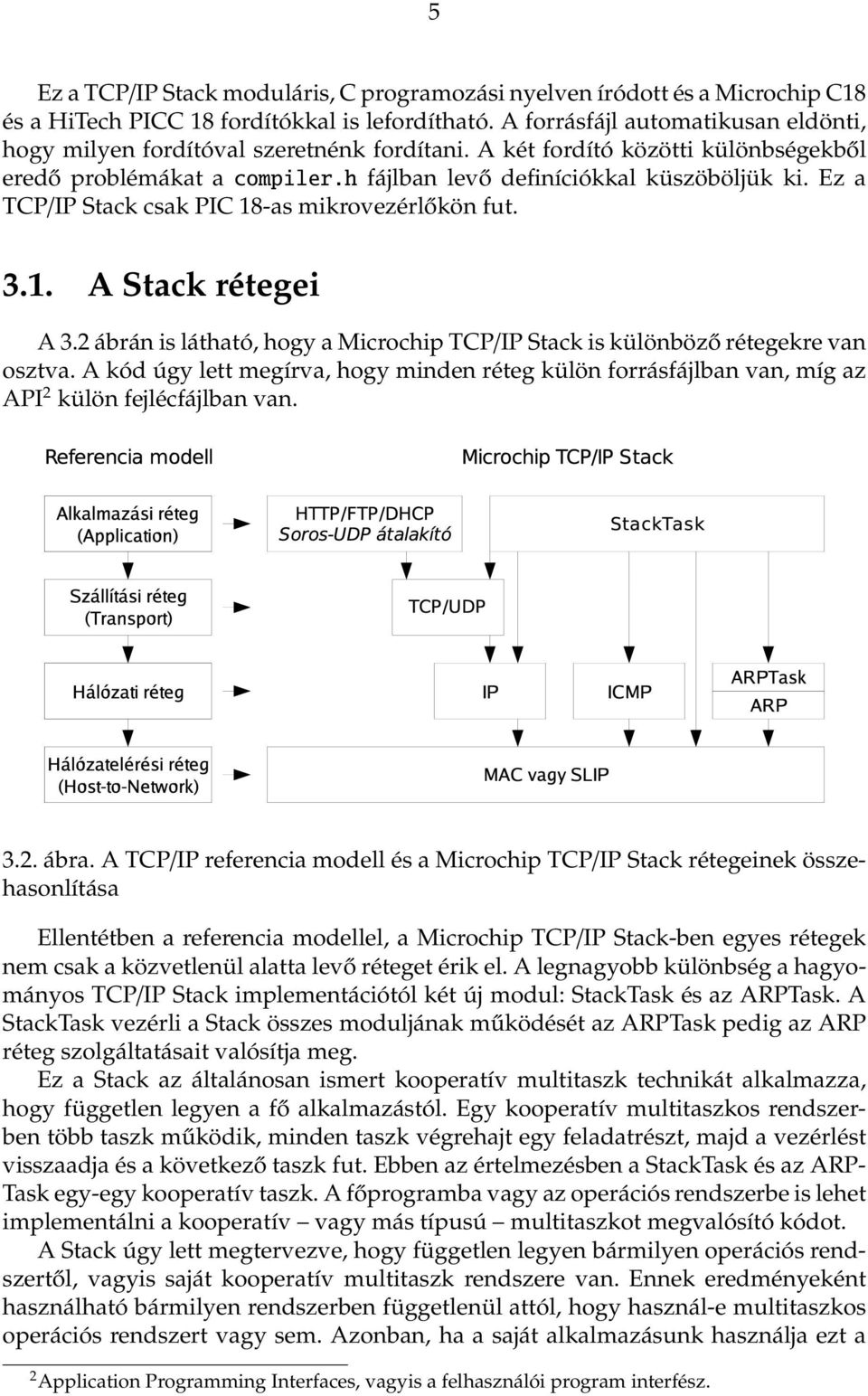 Ez a TCP/IP Stack csak PIC 18-as mikrovezérlőkön fut. 3.1. A Stack rétegei A 3.2 ábrán is látható, hogy a Microchip TCP/IP Stack is különböző rétegekre van osztva.