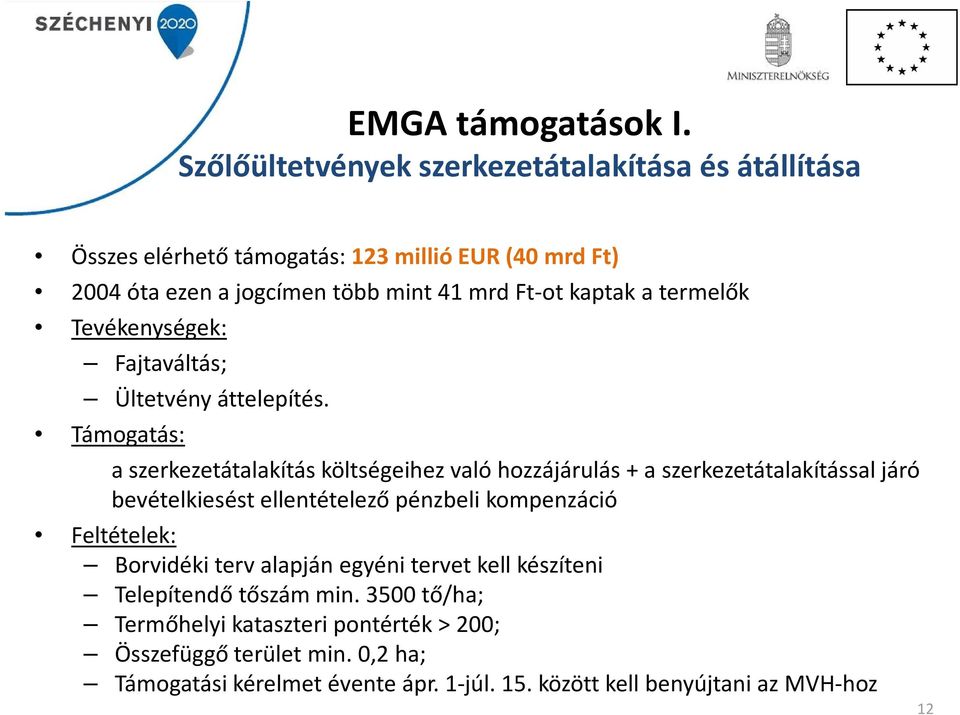 a termelők Tevékenységek: Fajtaváltás; Ültetvény áttelepítés.