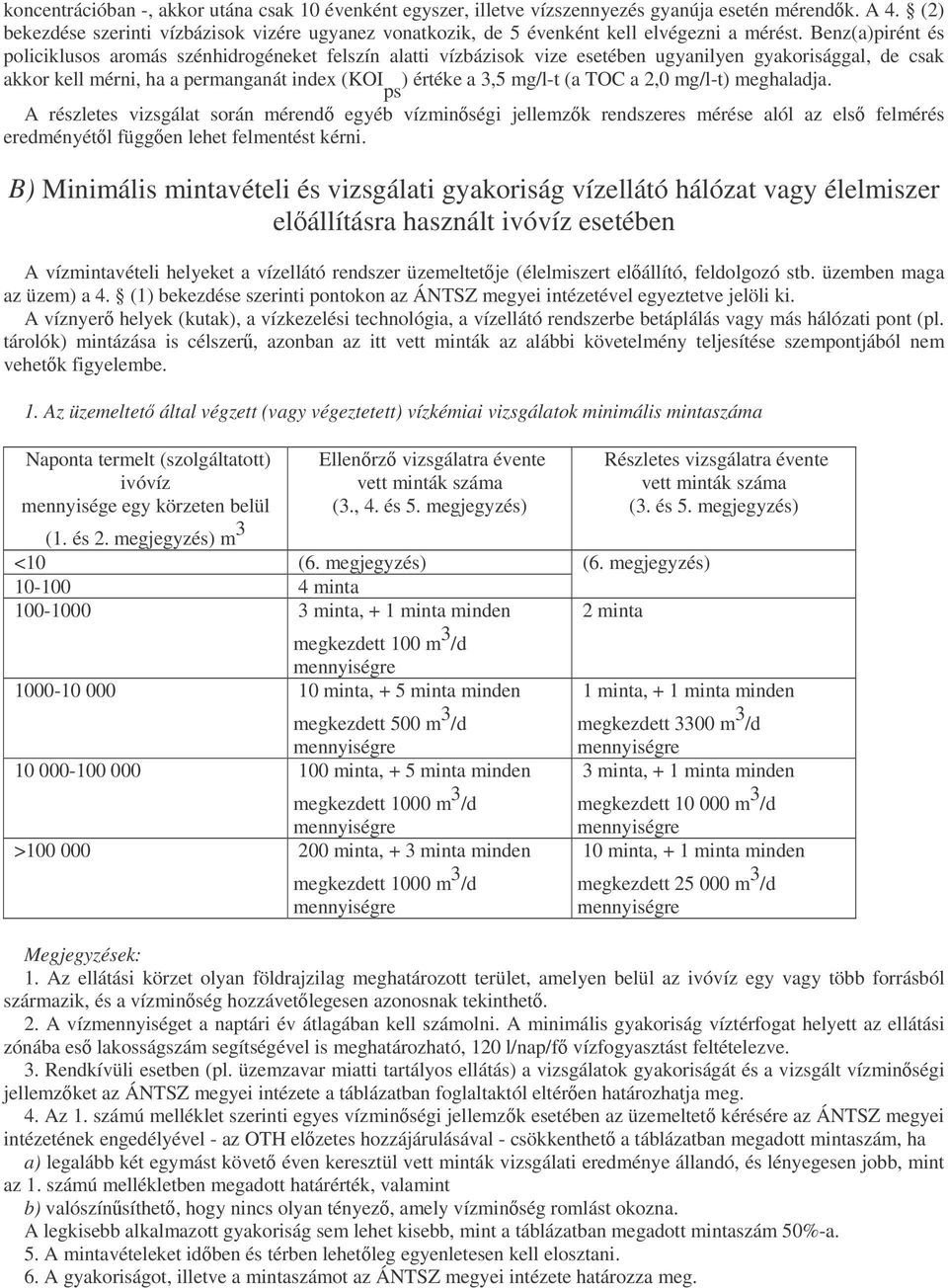 Benz(a)pirént és policiklusos aromás szénhidrogéneket felszín alatti vízbázisok vize esetében ugyanilyen gyakorisággal, de csak akkor kell mérni, ha a permanganát index (KOI ps ) értéke a 3,5 mg/l-t