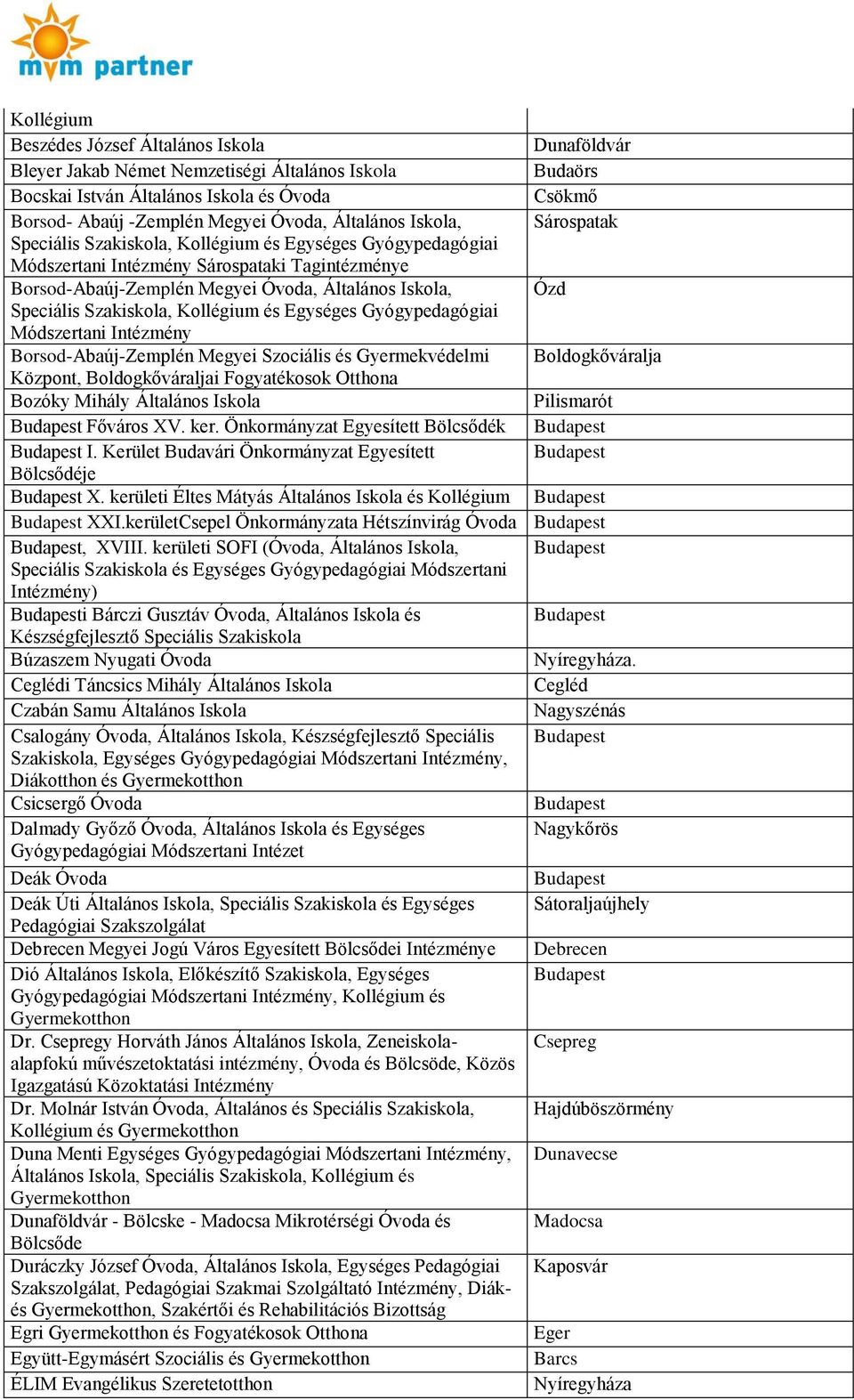 Boldogkőváralja Központ, Boldogkőváraljai Fogyatékosok Otthona Bozóky Mihály Általános Iskola Pilismarót Főváros XV. ker. Önkormányzat Egyesített Bölcsődék I.