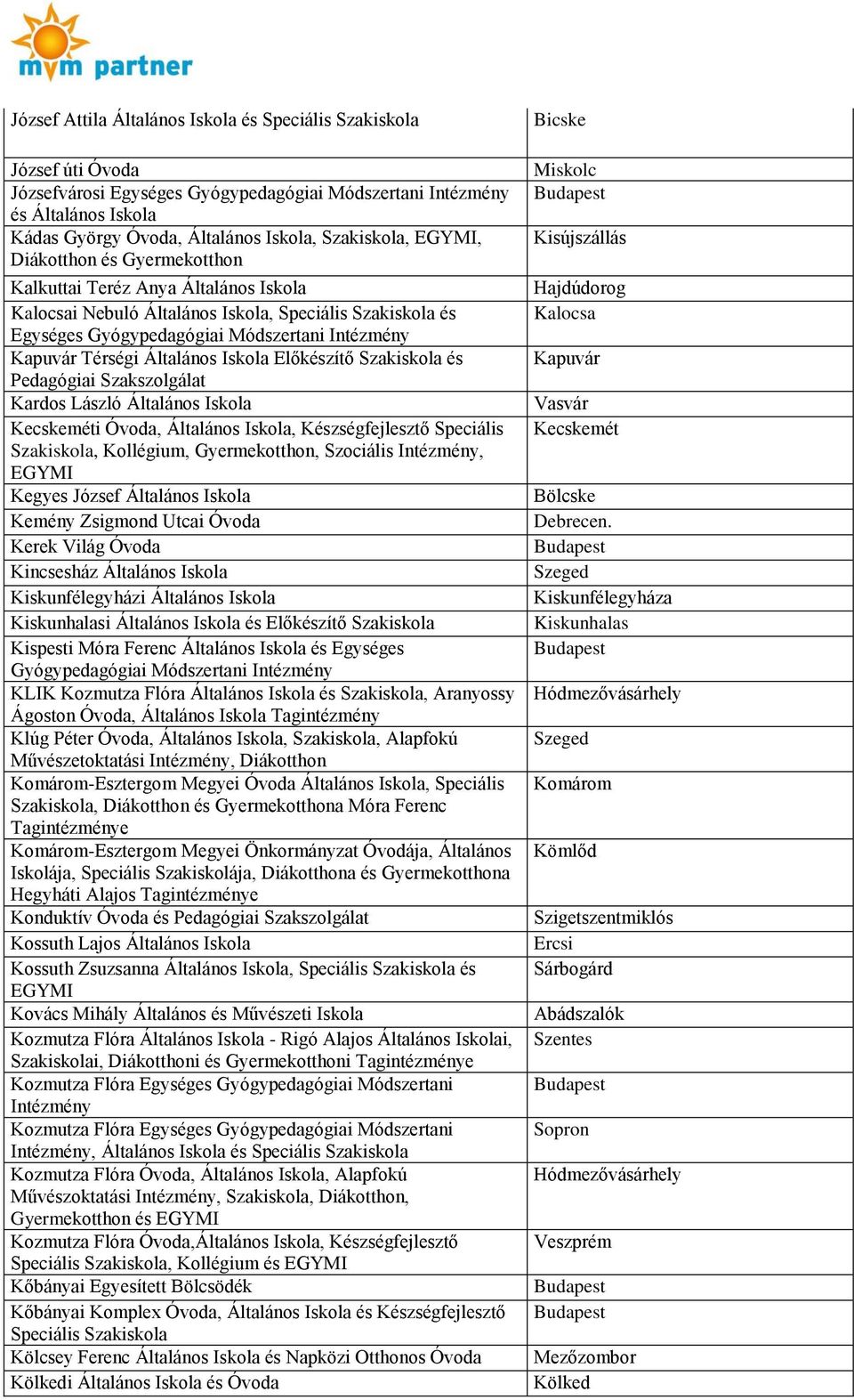 László Általános Iskola Kecskeméti Óvoda, Általános Iskola, Készségfejlesztő Speciális Szakiskola, Kollégium,, Szociális, Kegyes József Általános Iskola Kemény Zsigmond Utcai Óvoda Kerek Világ Óvoda