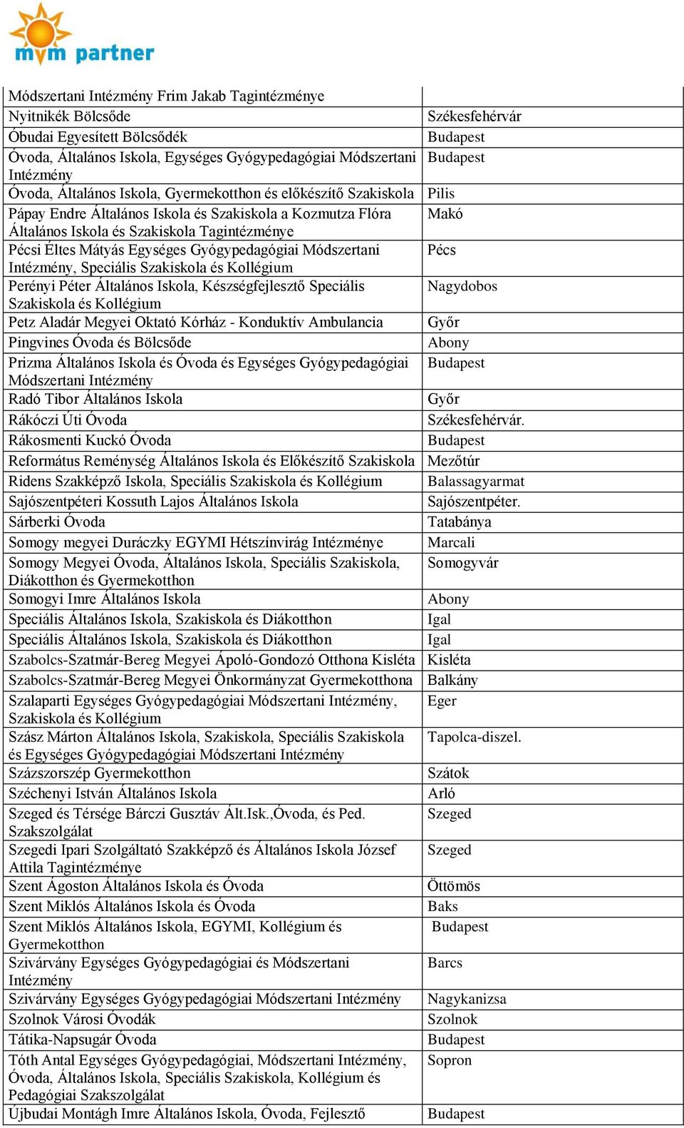 Szakiskola és Kollégium Perényi Péter Általános Iskola, Készségfejlesztő Speciális Nagydobos Szakiskola és Kollégium Petz Aladár Megyei Oktató Kórház - Konduktív Ambulancia Győr Pingvines Óvoda és