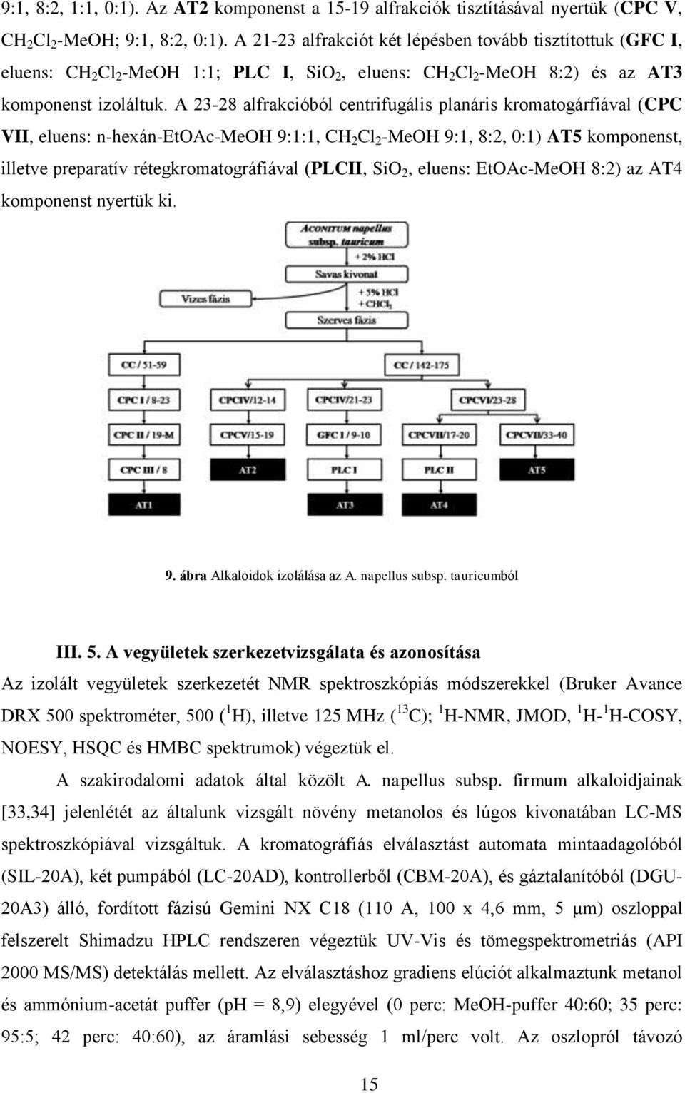 A 23-28 alfrakcióból centrifugális planáris kromatogárfiával (CPC VII, eluens: n-hexán-etoac-meoh 9:1:1, CH 2 Cl 2 -MeOH 9:1, 8:2, 0:1) AT5 komponenst, illetve preparatív rétegkromatográfiával
