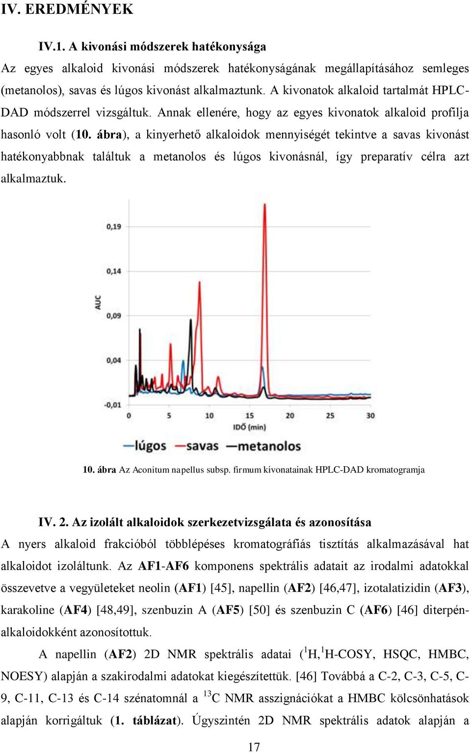 ábra), a kinyerhető alkaloidok mennyiségét tekintve a savas kivonást hatékonyabbnak találtuk a metanolos és lúgos kivonásnál, így preparatív célra azt alkalmaztuk. 10. ábra Az Aconitum napellus subsp.