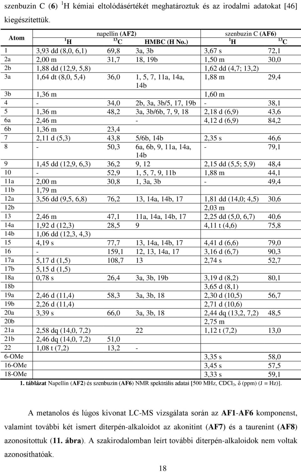 1,60 m 4-34,0 2b, 3a, 3b/5, 17, 19b - 38,1 5 1,36 m 48,2 3a, 3b/6b, 7, 9, 18 2,18 d (6,9) 43,6 6a 2,46 m - 4,12 d (6,9) 84,2 6b 1,36 m 23,4 7 2,11 d (5,3) 43,8 5/6b, 14b 2,35 s 46,6 8-50,3 6a, 6b, 9,