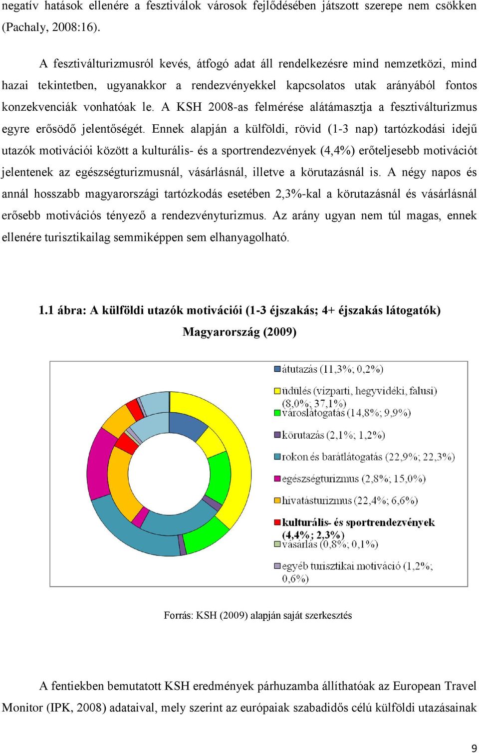 A KSH 2008-as felmérése alátámasztja a fesztiválturizmus egyre erősödő jelentőségét.