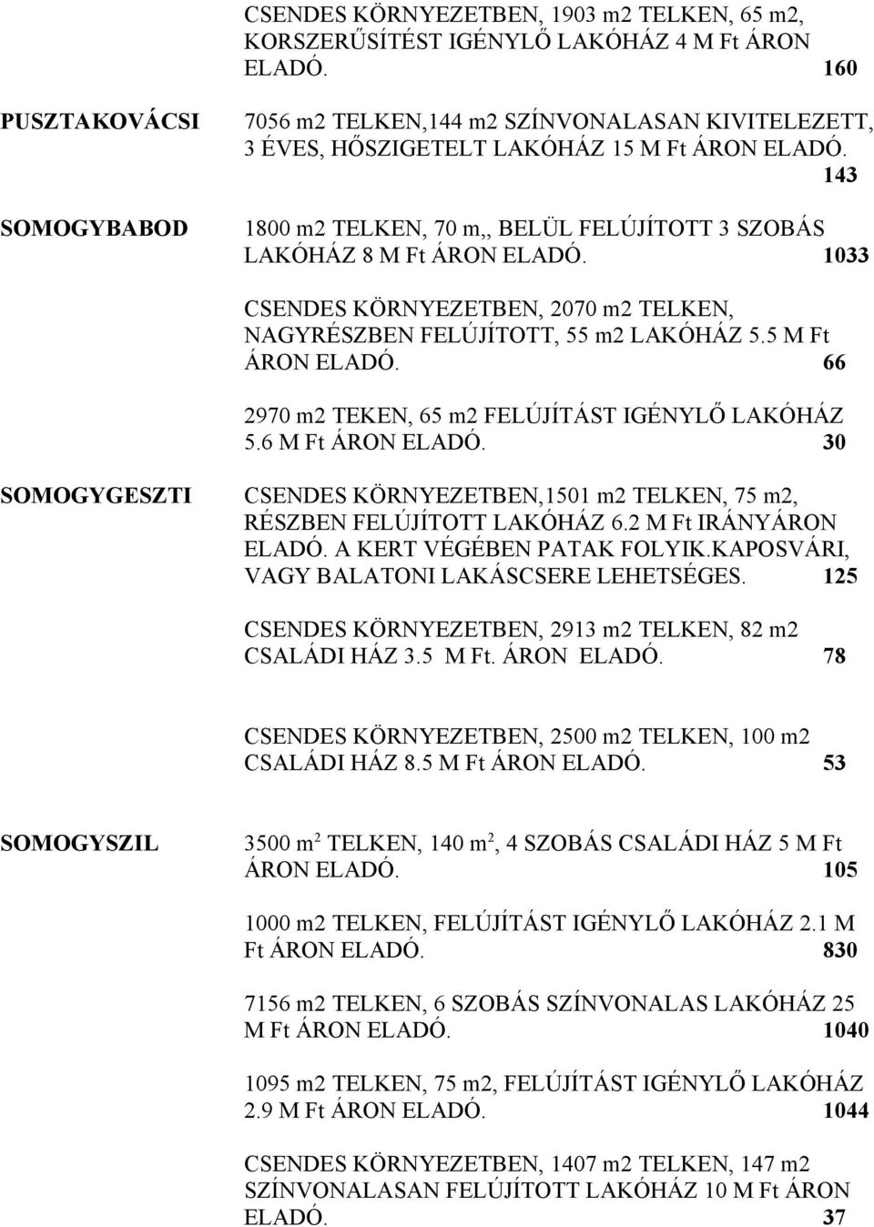 143 1800 m2 TELKEN, 70 m,, BELÜL FELÚJÍTOTT 3 SZOBÁS LAKÓHÁZ 8 M Ft ÁRON ELADÓ. 1033 CSENDES KÖRNYEZETBEN, 2070 m2 TELKEN, NAGYRÉSZBEN FELÚJÍTOTT, 55 m2 LAKÓHÁZ 5.5 M Ft ÁRON ELADÓ.