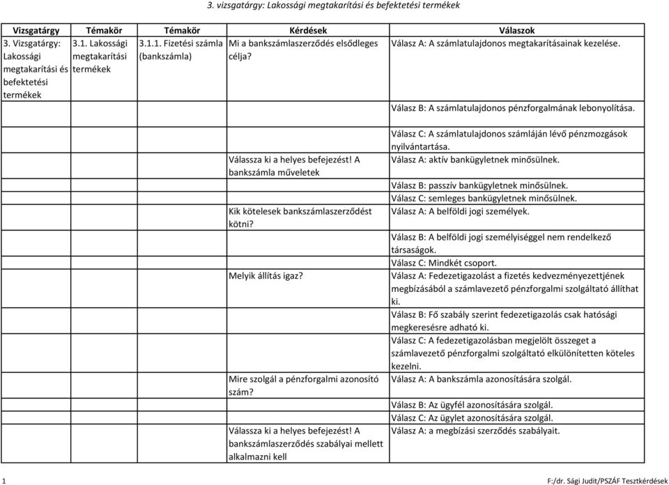 A bankszámla műveletek Kik kötelesek bankszámlaszerződést kötni? Mire szolgál a pénzforgalmi azonosító szám? Válassza ki a helyes befejezést!