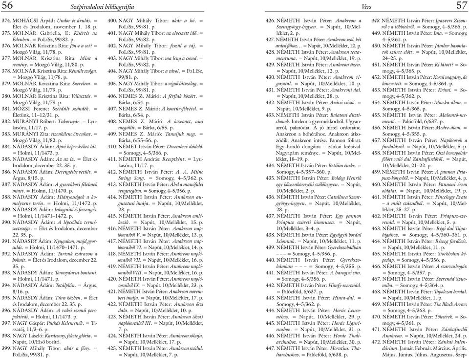 = Mozgó Világ, 11/79. p. 380. MOLNÁR Krisztina Rita: Választás. = Mozgó Világ, 11/79. p. 381. MÓZSI Ferenc: Szétdúlt szándék. = Életünk, 11 12/31. p. 382. MURÁNYI Róbert: Tükörnyár. = Lyukasóra, 383.