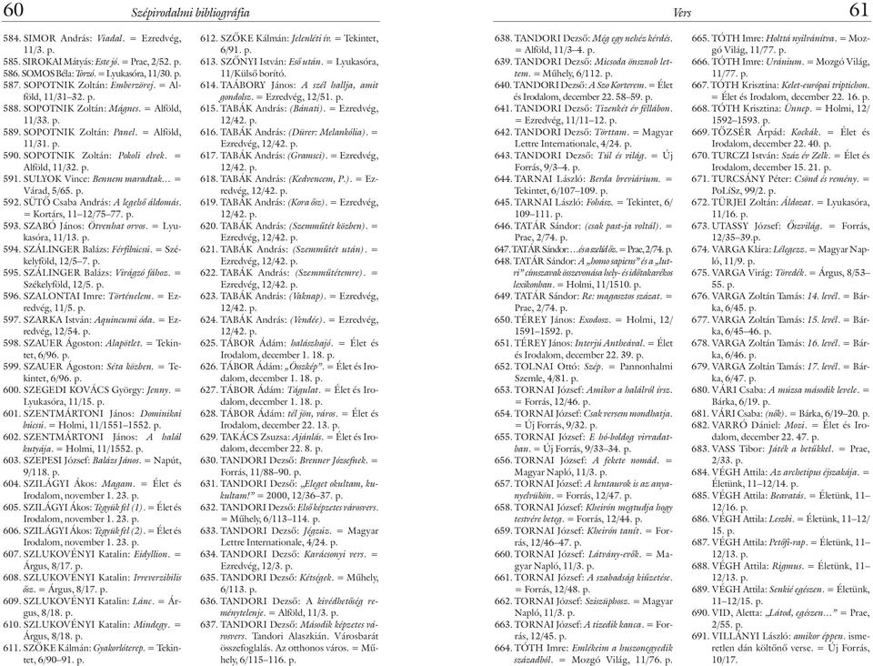 SULYOK Vince: Bennem maradtak = Várad, 5/65. p. 592. SÜTÕ Csaba András: A legelsõ áldomás. = Kortárs, 11 12/75 77. p. 593. SZABÓ János: Ötvenhat orvos. = Lyukasóra, 11/13. p. 594.