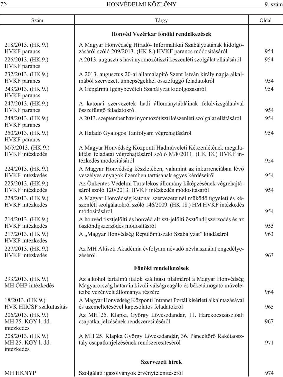 (HK 9.) HVKF intézkedés 214/2013. (HK 9.) HVKF intézkedés 217/2013. (HK 9.) HVKF intézkedés 227/2013. (HK 9.) HVKF intézkedés A Magyar Honvédség Híradó- Informatikai Szabályzatának kidolgozásáról szóló 209/2013.