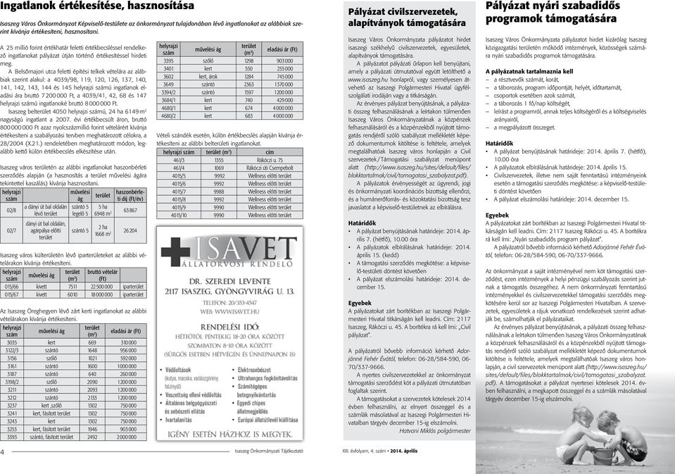 A Belsőmajori utca feletti építési telkek vételára az alábbiak szerint alakul: a 4039/98, 119, 120, 126, 137, 140, 141, 142, 143, 144 és 145 helyrajzi számú ingatlanok eladási ára bruttó 7 200 000