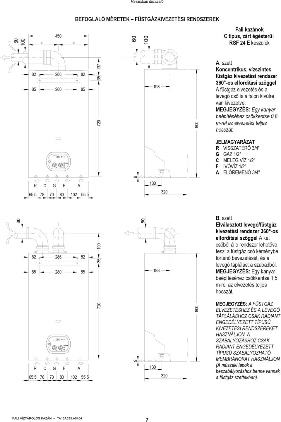 MEGJEGYZÉS: Egy kanyar beépítéséhez csökkentse 0,8 m-rel az elvezetés teljes hosszát. JELMAGYARÁZAT R VISSZATÉRŐ 3/4" G GÁZ 1/2" C MELEG VÍZ 1/2" F IVÓVÍZ 1/2" A ELŐREMENŐ 3/4" 9 R 65.