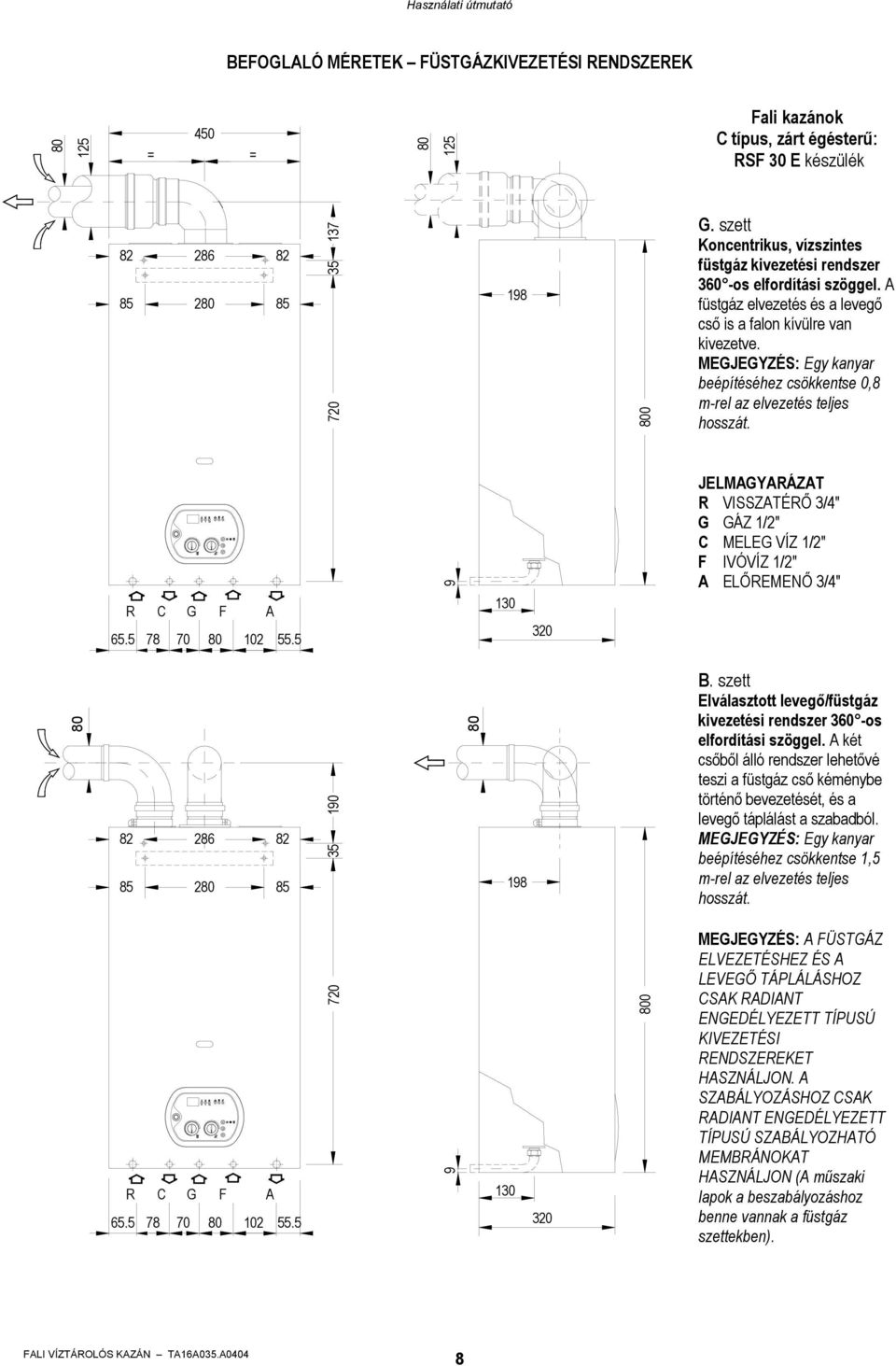 MEGJEGYZÉS: Egy kanyar beépítéséhez csökkentse 0,8 m-rel az elvezetés teljes hosszát. 9 JELMAGYARÁZAT R VISSZATÉRŐ 3/4" G GÁZ 1/2" C MELEG VÍZ 1/2" F IVÓVÍZ 1/2" A ELŐREMENŐ 3/4" R 65.