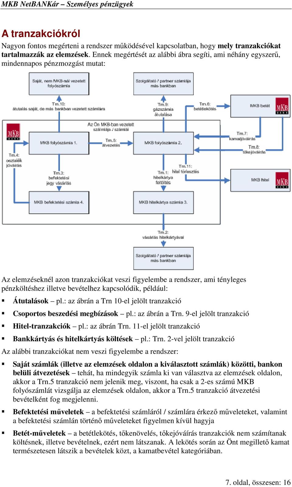 bevételhez kapcsolódik, például: Átutalások pl.: az ábrán a Trn 10-el jelölt tranzakció Csoportos beszedési megbízások pl.: az ábrán a Trn. 9-el jelölt tranzakció Hitel-tranzakciók pl.: az ábrán Trn.