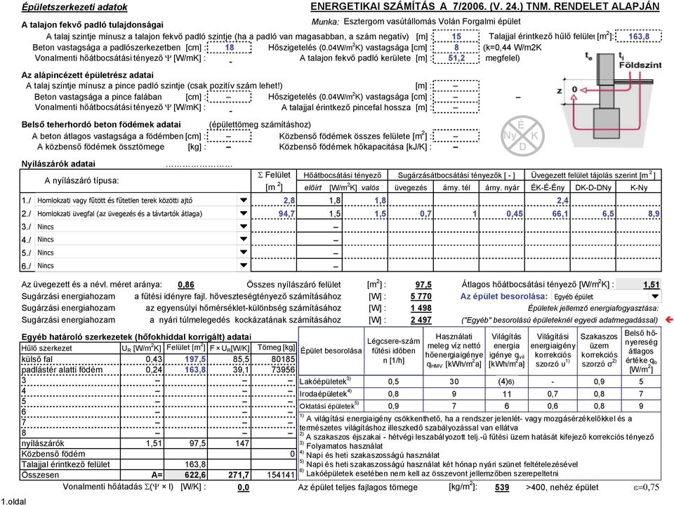 negatív) [m] : 15 Talajjal érintkező hűlő felület [m 2 ]: 163,8 Beton vastagsága a padlószerkezetben [cm] : 18 Hőszigetelés (0.