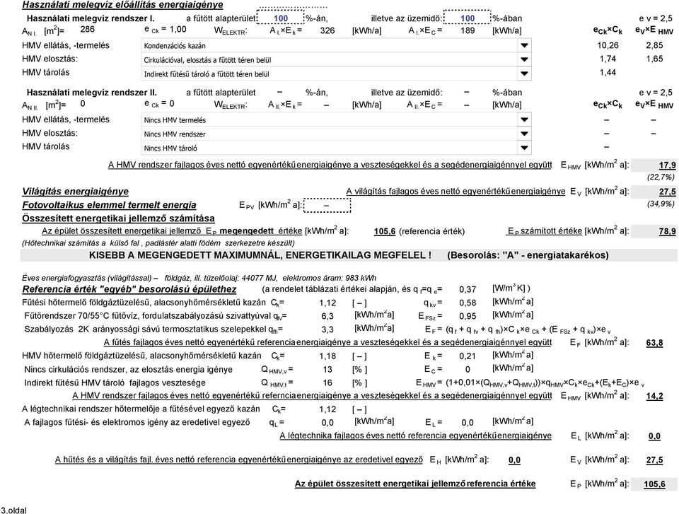 E C = 189 [kwh/a] e Ck C k e V E HMV HMV ellátás, -termelés Kondenzációs kazán 10,26 2,85 HMV elosztás: Cirkulációval, elosztás a fűtött téren belül 1,74 1,65 HMV tárolás Indirekt fűtésű tároló a