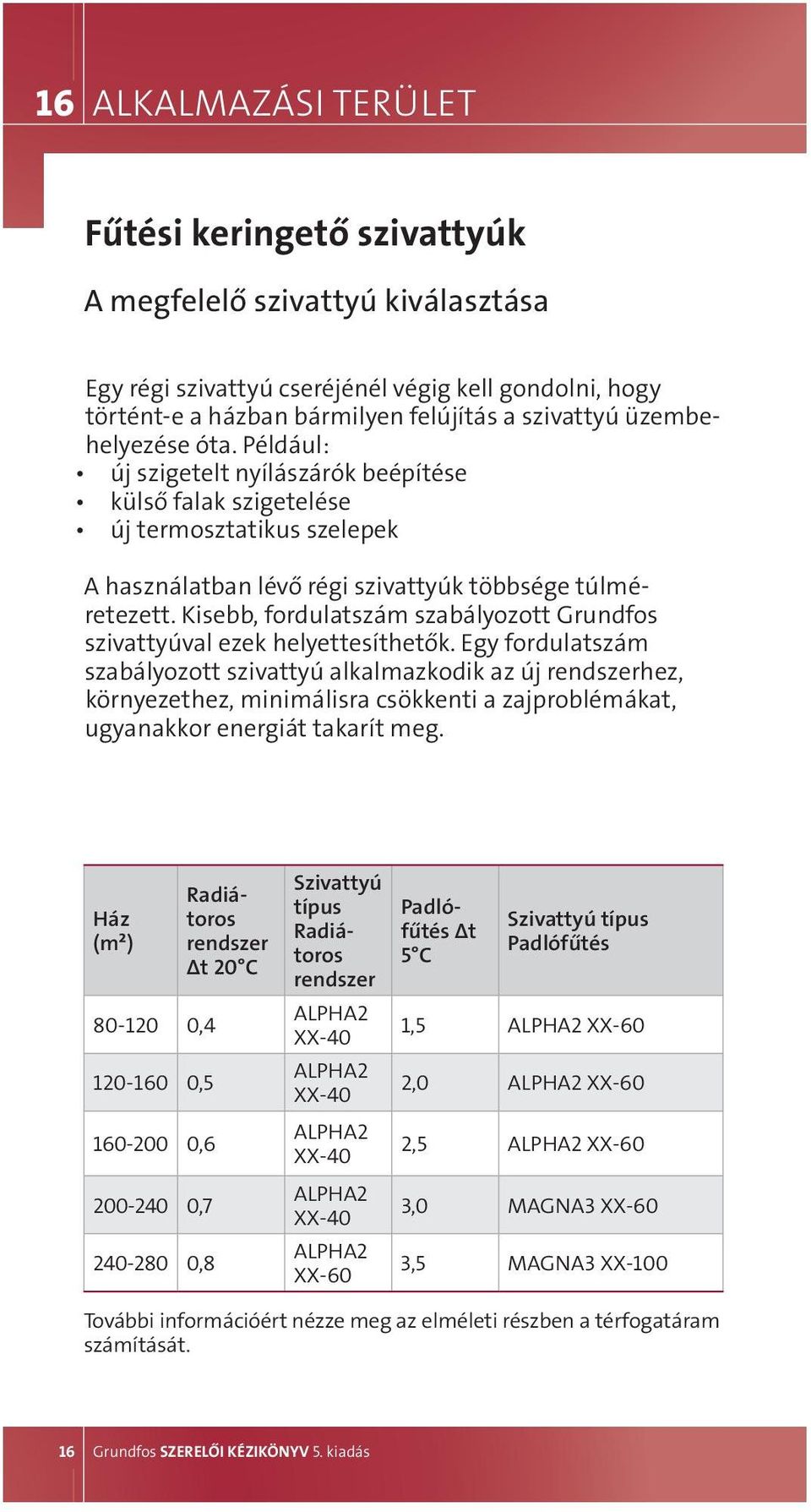 kisebb, fordulatszám szabályozott Grundfos szivattyúval ezek helyettesíthetők.