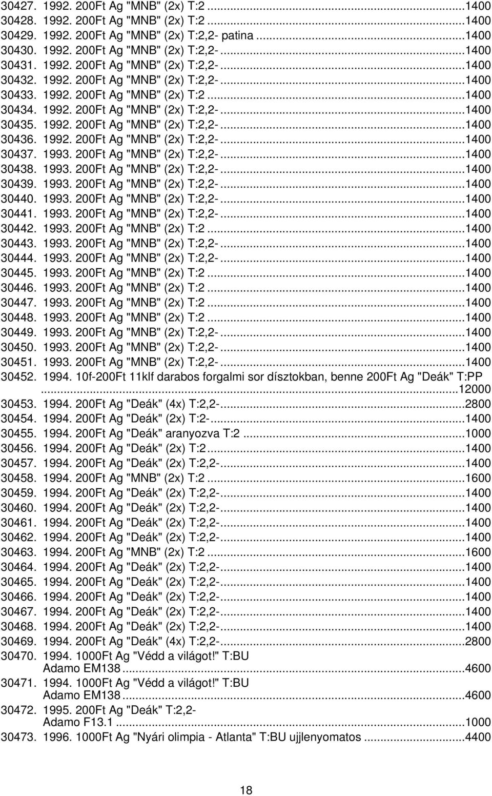 1992. 200Ft Ag "MNB" (2x) T:2,2-...1400 30437. 1993. 200Ft Ag "MNB" (2x) T:2,2-...1400 30438. 1993. 200Ft Ag "MNB" (2x) T:2,2-...1400 30439. 1993. 200Ft Ag "MNB" (2x) T:2,2-...1400 30440. 1993. 200Ft Ag "MNB" (2x) T:2,2-...1400 30441.