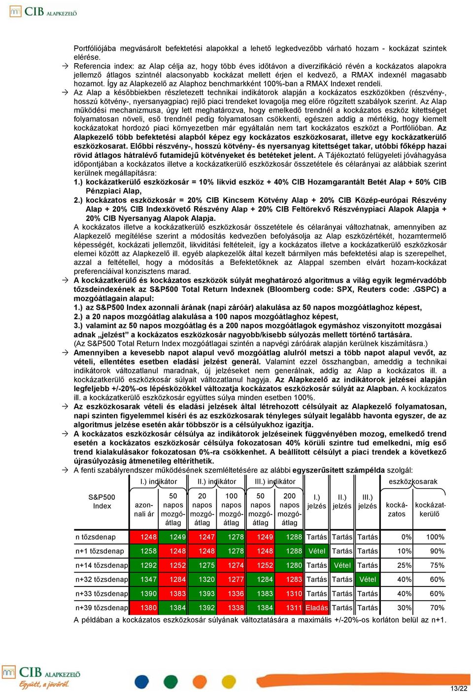 hozamot. Így az kezelő az hoz benchmarkként 100%ban a RMAX Indexet rendeli.