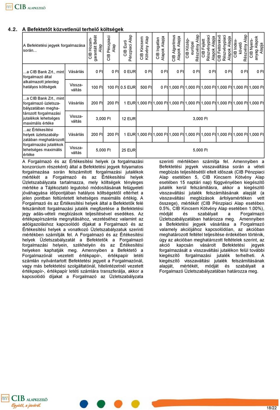 , mint forgalmazó által alkalmazott jelenleg hatályos költségek Vásárlás 0 Ft 0 Ft 0 EUR 0 Ft 0 Ft 0 Ft 0 Ft 0 Ft 0 Ft 0 Ft 0 Ft 100 Ft 100 Ft 0.