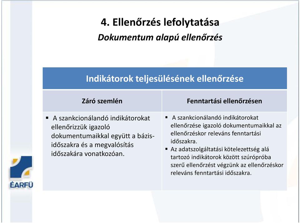 Fenntartási ellenőrzésen A szankcionálandó indikátorokat ellenőrzése igazoló dokumentumaikkal az ellenőrzéskor releváns fenntartási