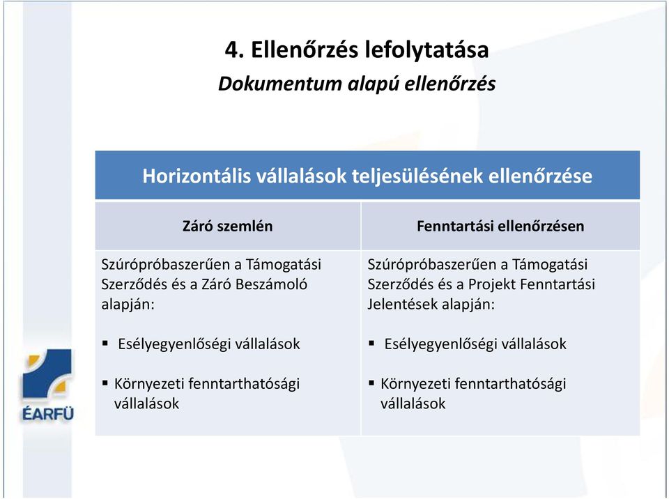 vállalások Környezeti fenntarthatósági vállalások Fenntartási ellenőrzésen Szúrópróbaszerűen a Támogatási