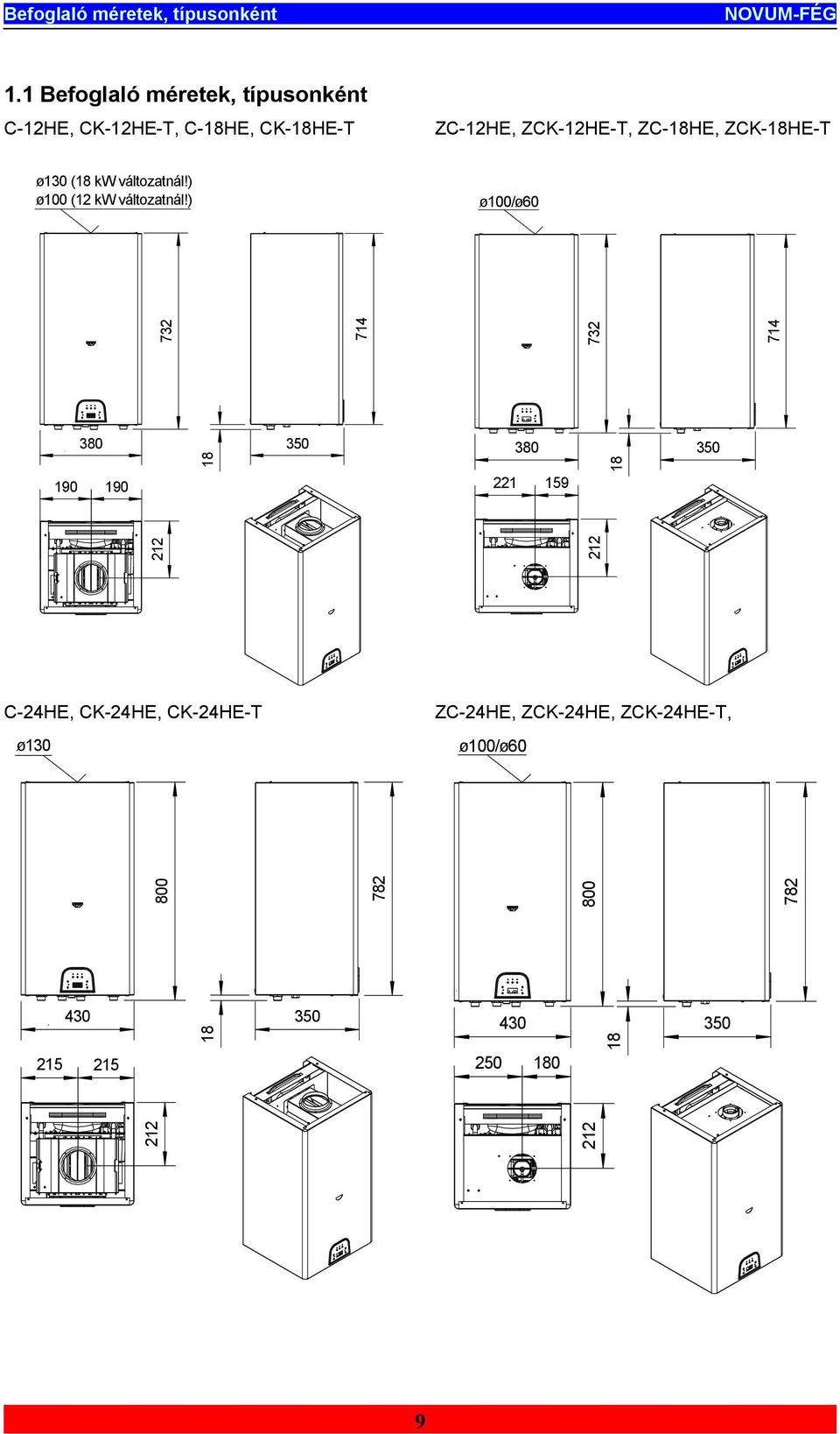 ZC-8HE, ZCK-8HE-T o0 (8 kw változatnál!) o00 (2 kw változatnál!