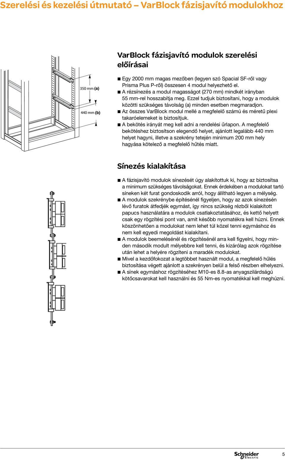 bbaz összes VarBlock modul mellé a megfelelő számú és méretű plexi takaróelemeket is biztosítjuk. bba bekötés irányát meg kell adni a rendelési űrlapon.